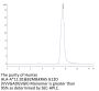 Human HLA-A*11:01&B2M&KRAS G12D (VVVGADGVGK) Monomer Protein (MHC-HM420)