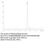 Biotinylated Human HLA-A*11:01&B2M&KRAS G12D (VVVGADGVGK) Monomer Protein (MHC-HM420B)