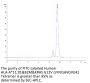 FITC-Labeled Human HLA-A*11:01&B2M&KRAS G12V (VVVGAVGVGK) Monomer Protein (MHC-HM421F)