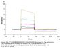 Human HLA-A*11:01&B2M&KRAS G12V (VVGAVGVGK) Monomer Protein (MHC-HM422)