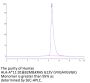 Human HLA-A*11:01&B2M&KRAS G12V (VVGAVGVGK) Monomer Protein (MHC-HM422)