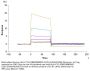 Biotinylated Human HLA-A*11:01&B2M&KRAS G12V (VVGAVGVGK) Monomer Protein (MHC-HM422B)