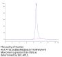 Human HLA-A*01:01&B2M&DSG3 (YTDNWLAVY) Monomer Protein (MHC-HM428)