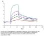 Human HLA-A*02:01&B2M&WT-1 (RMFPNAPYL) Monomer Protein (MHC-HM431)