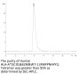 Human HLA-A*02:01&B2M&WT-1 (RMFPNAPYL) Tetramer Protein (MHC-HM431T)