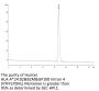 Human HLA-A*24:02&B2M&GP100 Intron 4 (VYFFLPDHL) Monomer Protein (MHC-HM433)