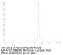 Human Peptide Ready HLA-A*02:01&B2M Monomer Protein (MHC-HM43R)