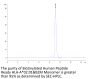 Biotinylated Human Peptide Ready HLA-A*02:01&B2M Monomer Protein (MHC-HM43RB)