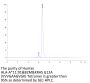 Human HLA-A*11:01&B2M&KRAS G12A (VVVGAAGVGK) Tetramer Protein (MHC-HM441T)