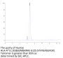 Human HLA-A*11:01&B2M&KRAS G12S (VVVGASGVGK) Tetramer Protein (MHC-HM442T)