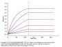 Human HLA-A*02:01&B2M&PRAME (SLLQHLIGL) Tetramer Protein (MHC-HM443T)