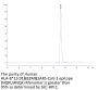 Human HLA-B*15:01&B2M&SARS-CoV-2 epitope (NQKLIANQF) Monomer Protein (MHC-HM448)