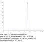 Biotinylated Human HLA-B*15:01&B2M&SARS-CoV-2 epitope (NQKLIANQF) Monomer Protein (MHC-HM448B)