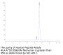 Human Peptide Ready HLA-A*03:01&B2M Monomer Protein (MHC-HM44R)