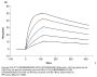 Human HLA-A*11:01&B2M&KRAS G12D (VVVGADGVGK) Monomer Protein (MHC-HM454)