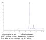 Human HLA-A*11:01&B2M&KRAS G12D (VVGADGVGK) Monomer Protein (MHC-HM455)
