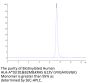Biotinylated Human HLA-A*03:01&B2M&KRAS G12V (VVGAVGVGK) Monomer Protein (MHC-HM456B)