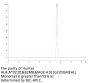 Human HLA-A*02:01&B2M&MAGE-A10 (GLYDGMEHL) Monomer Protein (MHC-HM459)