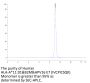 Human HLA-A*11:01&B2M&HPV16 E7 (IVCPICSQK) Monomer Protein (MHC-HM464)