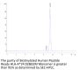 Biotinylated Human Peptide Ready HLA-A*24:02&B2M Monomer Protein (MHC-HM46RB)