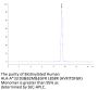 Biotinylated Human HLA-A*33:03&B2M&EGFR L858R (HVKITDFGR) Monomer Protein (MHC-HM471B)