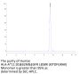 Human HLA-A*11:01&B2M&EGFR L858R (KITDFGRAK) Monomer Protein (MHC-HM478)