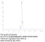 Human HLA-A*11:01&B2M&EGFR L858R (KITDFGRAK) Tetramer Protein (MHC-HM479T)
