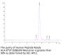 Human Peptide Ready HLA-B*07:02&B2M Monomer Protein (MHC-HM47R)