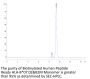 Biotinylated Human Peptide Ready HLA-B*07:02&B2M Monomer Protein (MHC-HM47RB)