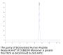 Biotinylated Human Peptide Ready HLA-B*57:01&B2M Monomer Protein (MHC-HM48RB)