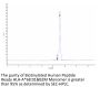 Biotinylated Human Peptide Ready HLA-A*68:01&B2M Monomer Protein (MHC-HM4R1B)