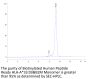 Biotinylated Human Peptide Ready HLA-A*33:03&B2M Monomer Protein (MHC-HM53RB)