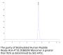 Biotinylated Human Peptide Ready HLA-A*31:01&B2M Monomer Protein (MHC-HM54RB)