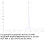 Biotinylated Human Peptide Ready HLA-B*27:05&B2M Monomer Protein (MHC-HM62RB)