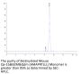 Biotinylated Mouse Qa-1b&B2M&Qdm (AMAPRTLLL) Monomer Protein (MHC-MM452B)