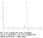 Biotinylated Mouse Peptide Ready H-2K(b)&B2M Monomer Protein (MHC-MM50RB)