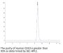 Human CD10/MME Protein (MME-HM010)
