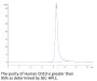Human CD10/MME Protein (MME-HM110)