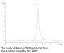 Mouse CD10/MME Protein (MME-MM110)