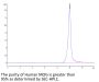 Human MOG/Myelin Oligodendrocyte Glycoprotein Protein, Ultra Low Endotoxin (MOG-HM101-UL)
