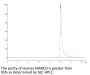 Human MARCO Protein (MRO-HM102)