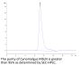 Cynomolgus MSLN/Mesothelin Protein (MSL-CM180)
