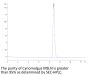 Cynomolgus MSLN/Mesothelin Protein (MSL-CM281)