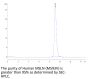 Human MSLN/Mesothelin (M593V) Protein (MSL-HM182)