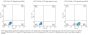 FITC-Labeled Human MSLN/Mesothelin Protein (MSL-HM280F)
