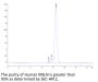 Human MSLN/Mesothelin Protein (MSL-HM2D1)