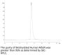 Biotinylated Human MSLN/Mesothelin Protein (MSL-HM480B)