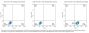 FITC-Labeled Human MSLN/Mesothelin Protein (MSL-HM480F)