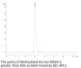 Biotinylated Human MSLN/Mesothelin Protein (MSL-HM580B)