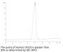 Human CA125/MUC16 Protein (MUC-HM126)